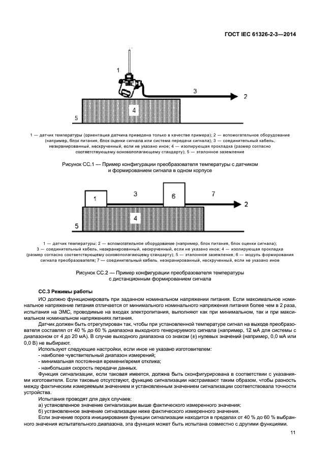 ГОСТ IEC 61326-2-3-2014