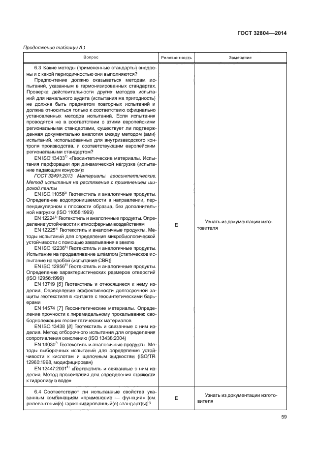 ГОСТ 32804-2014