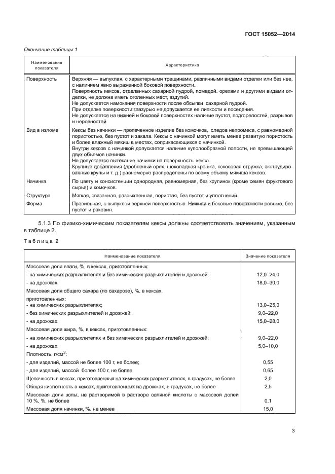 ГОСТ 15052-2014