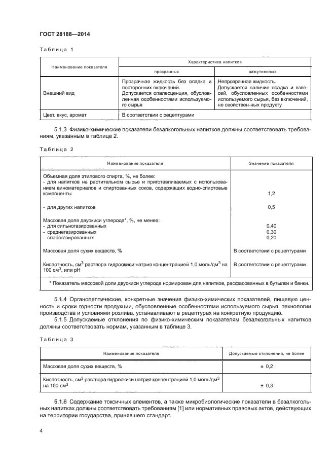ГОСТ 28188-2014