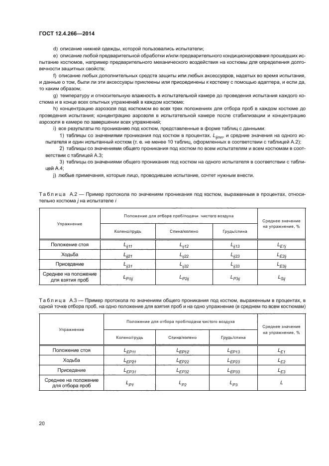 ГОСТ 12.4.266-2014