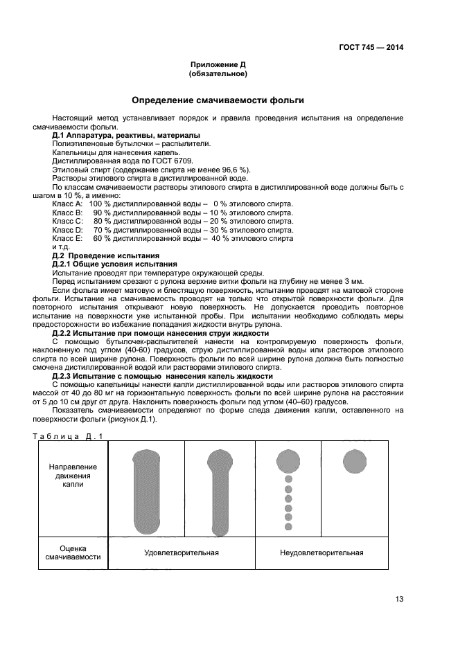 ГОСТ 745-2014