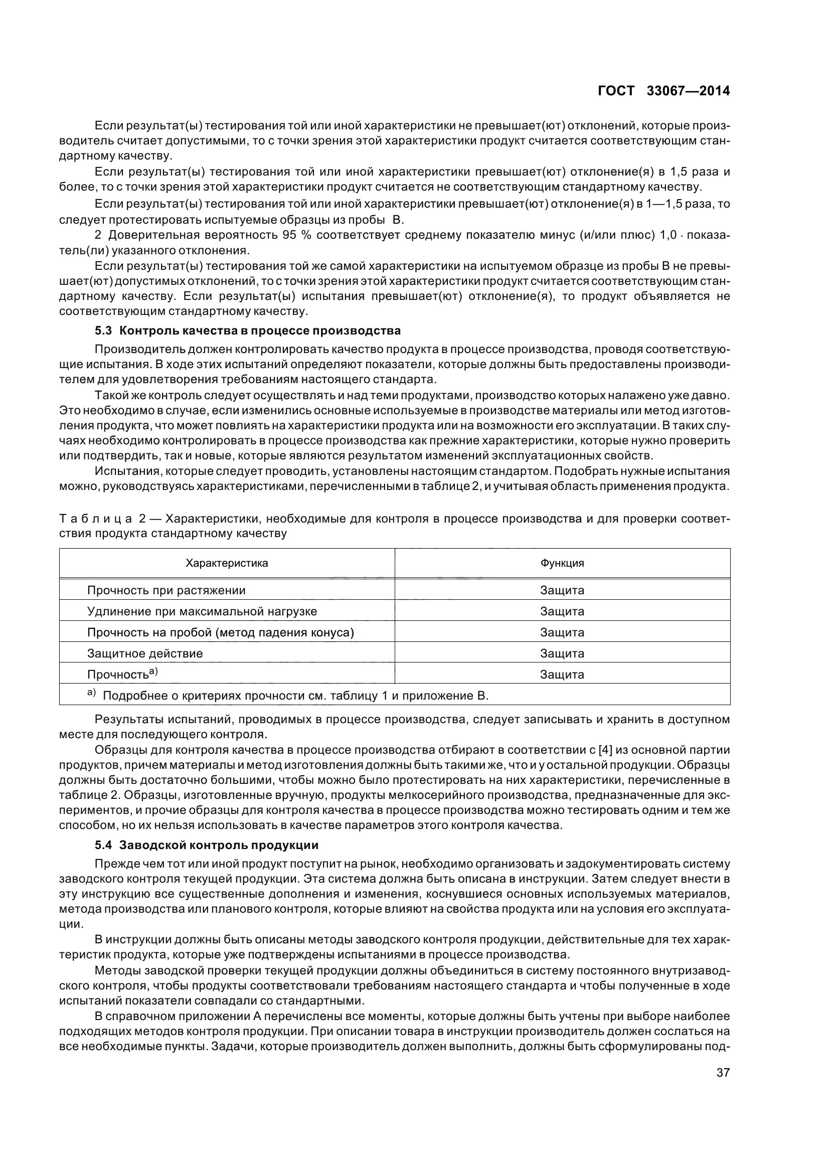 ГОСТ 33067-2014