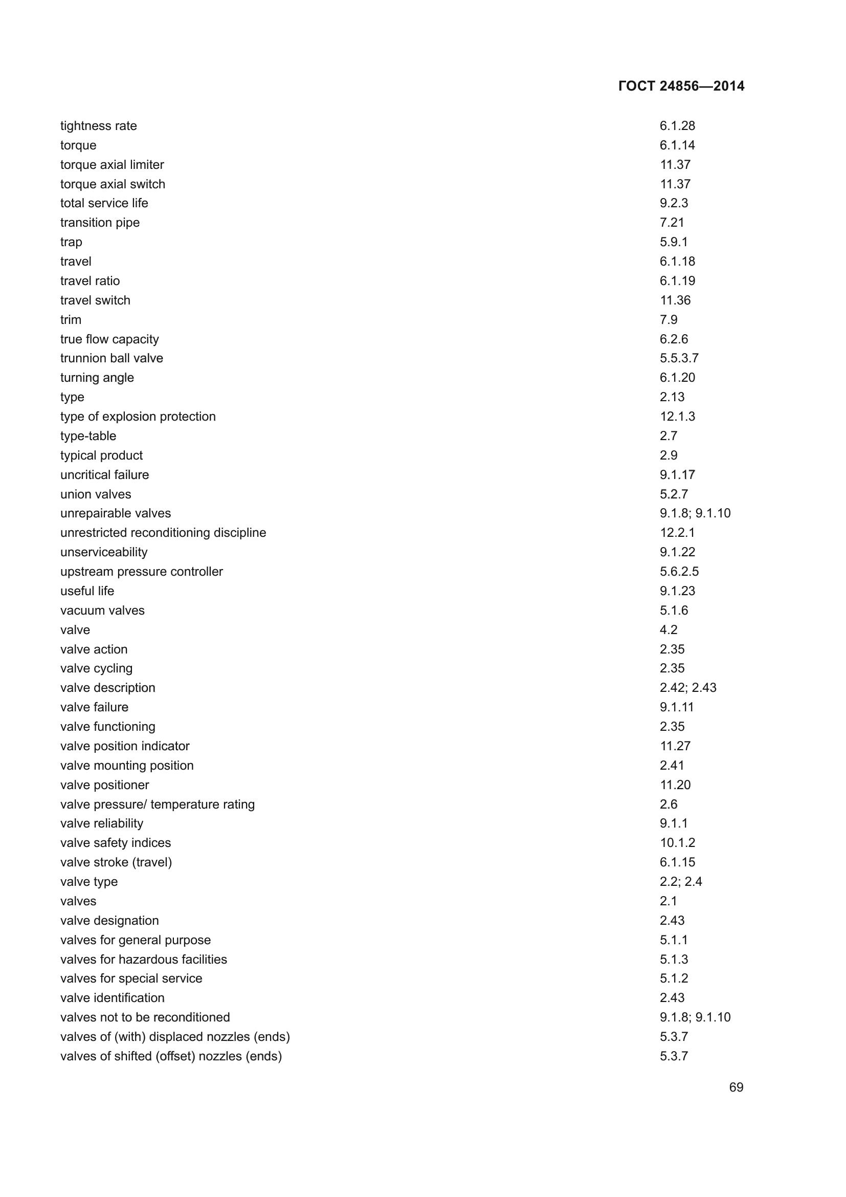 ГОСТ 24856-2014