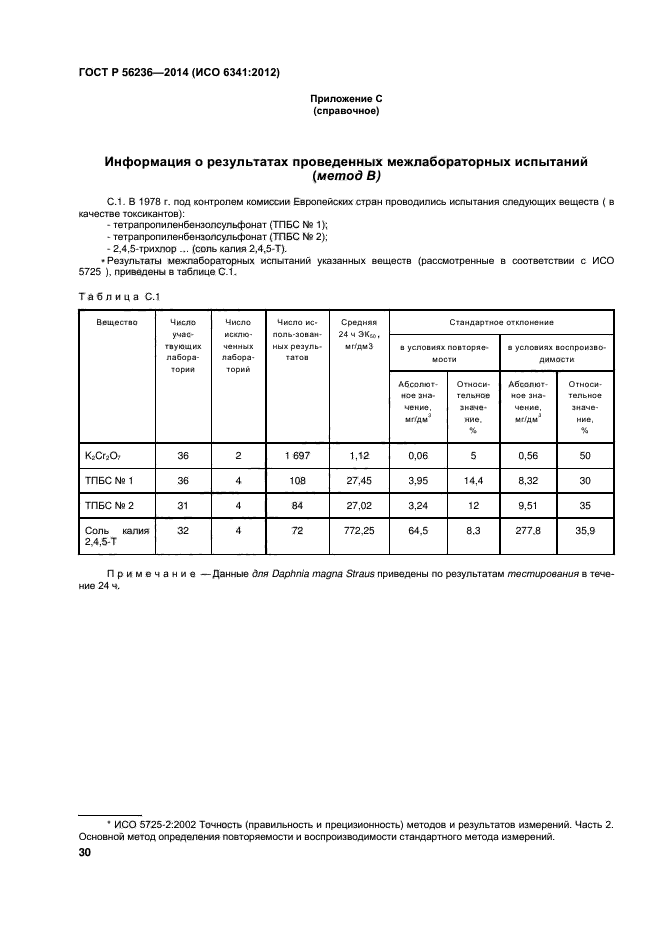 ГОСТ Р 56236-2014