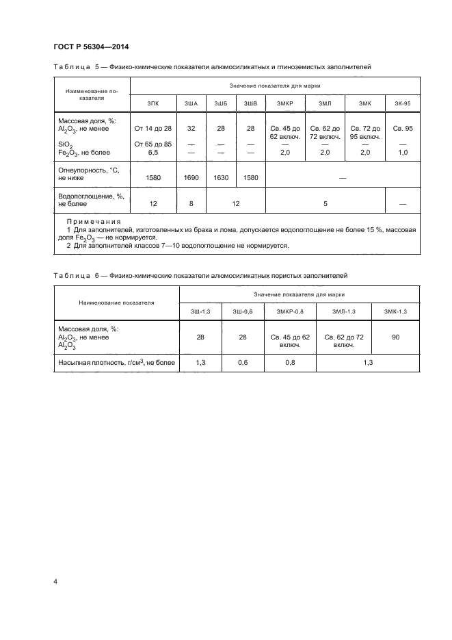 ГОСТ Р 56304-2014
