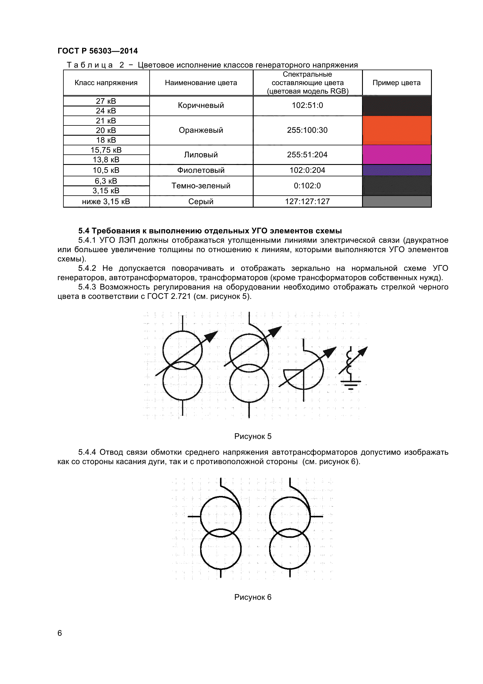ГОСТ Р 56303-2014