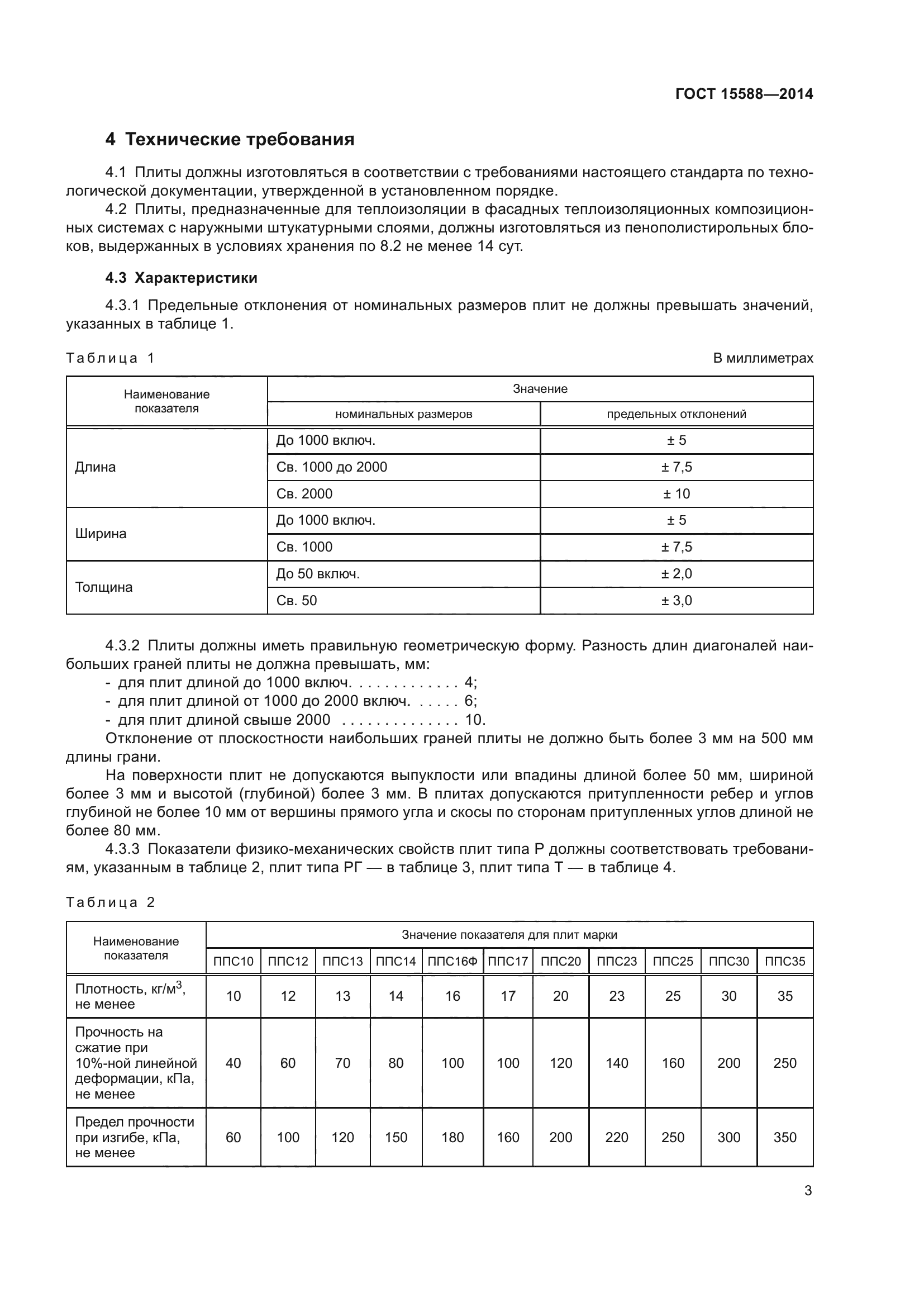 ГОСТ 15588-2014