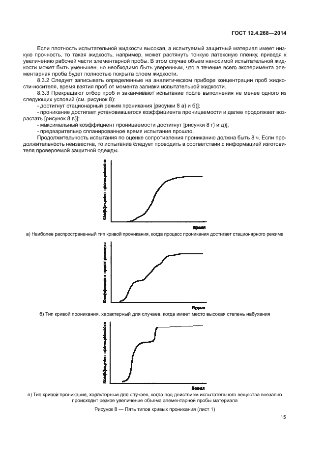 ГОСТ 12.4.268-2014