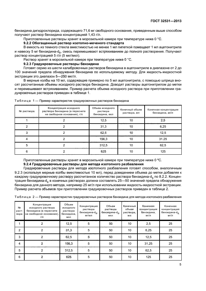 ГОСТ 32531-2013