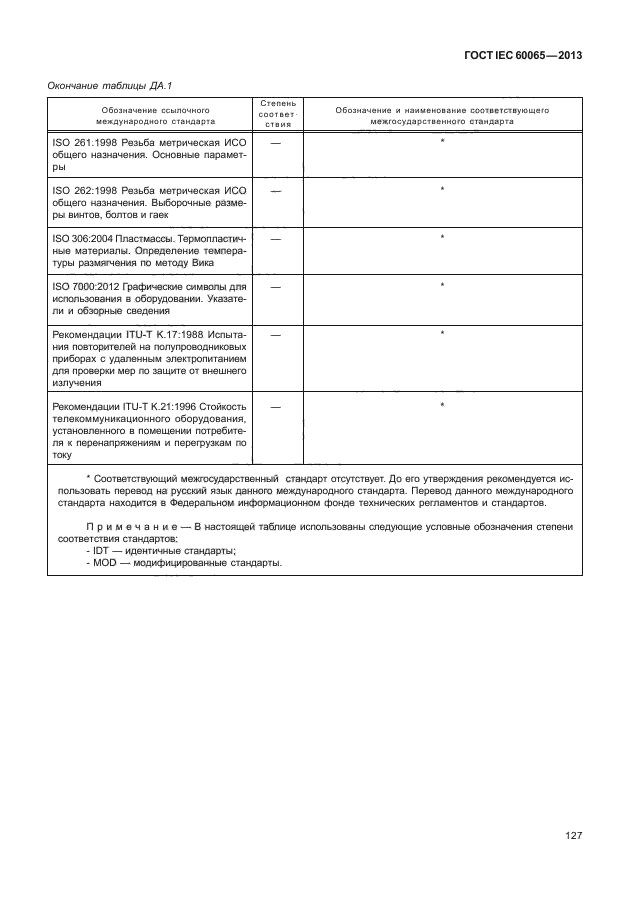 ГОСТ IEC 60065-2013