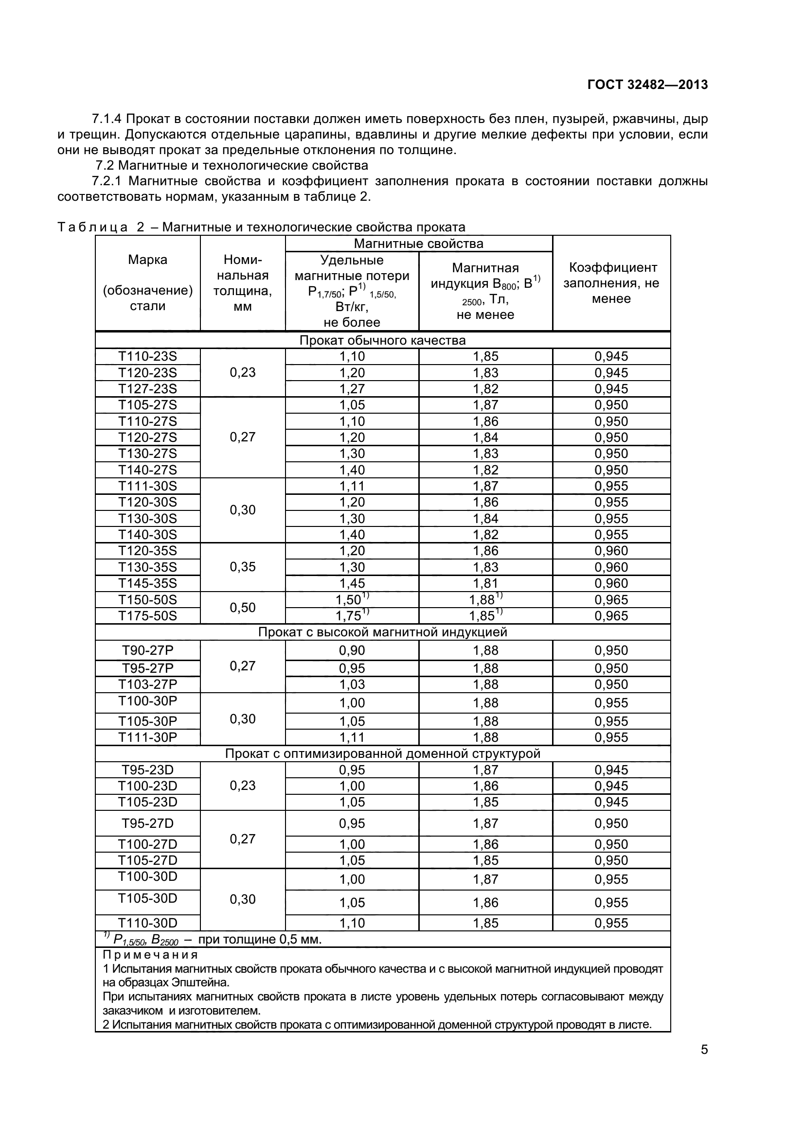 ГОСТ 32482-2013