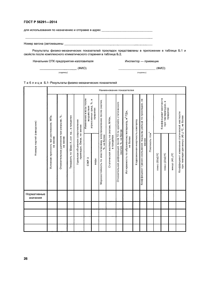 ГОСТ Р 56291-2014