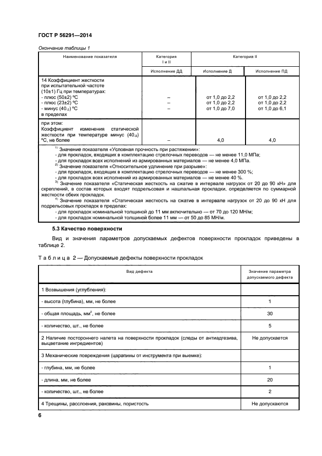 ГОСТ Р 56291-2014