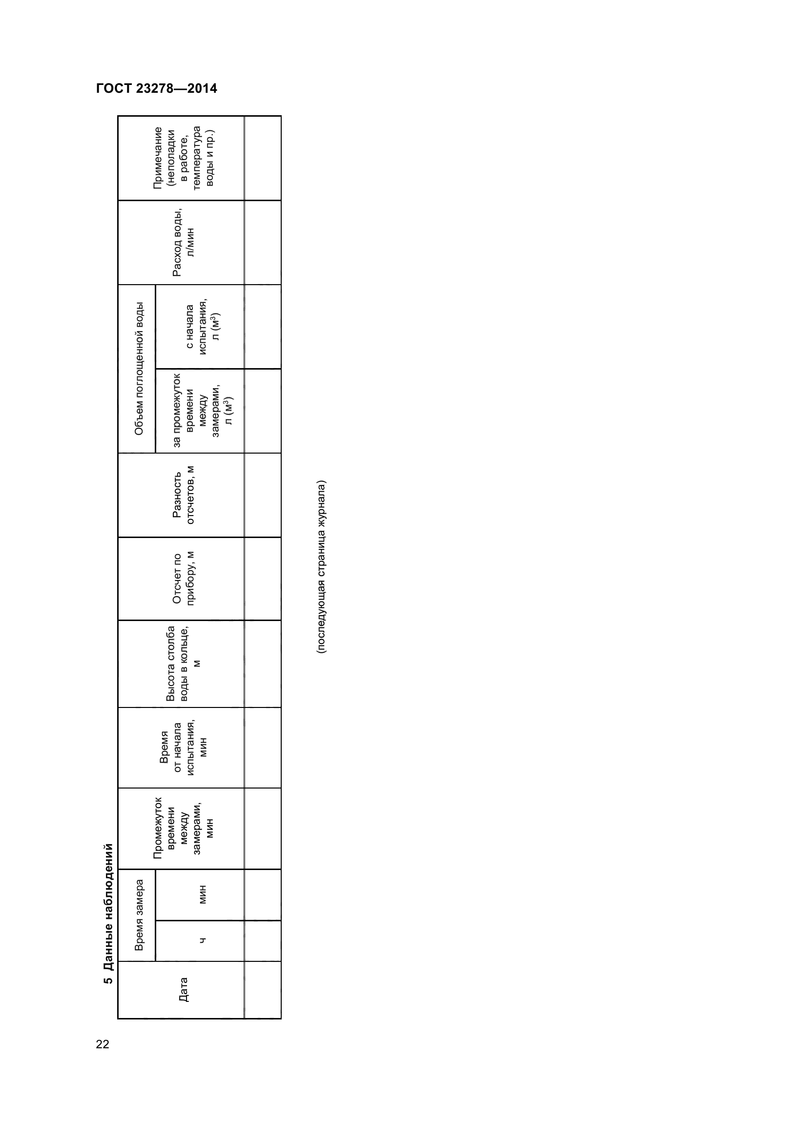 ГОСТ 23278-2014