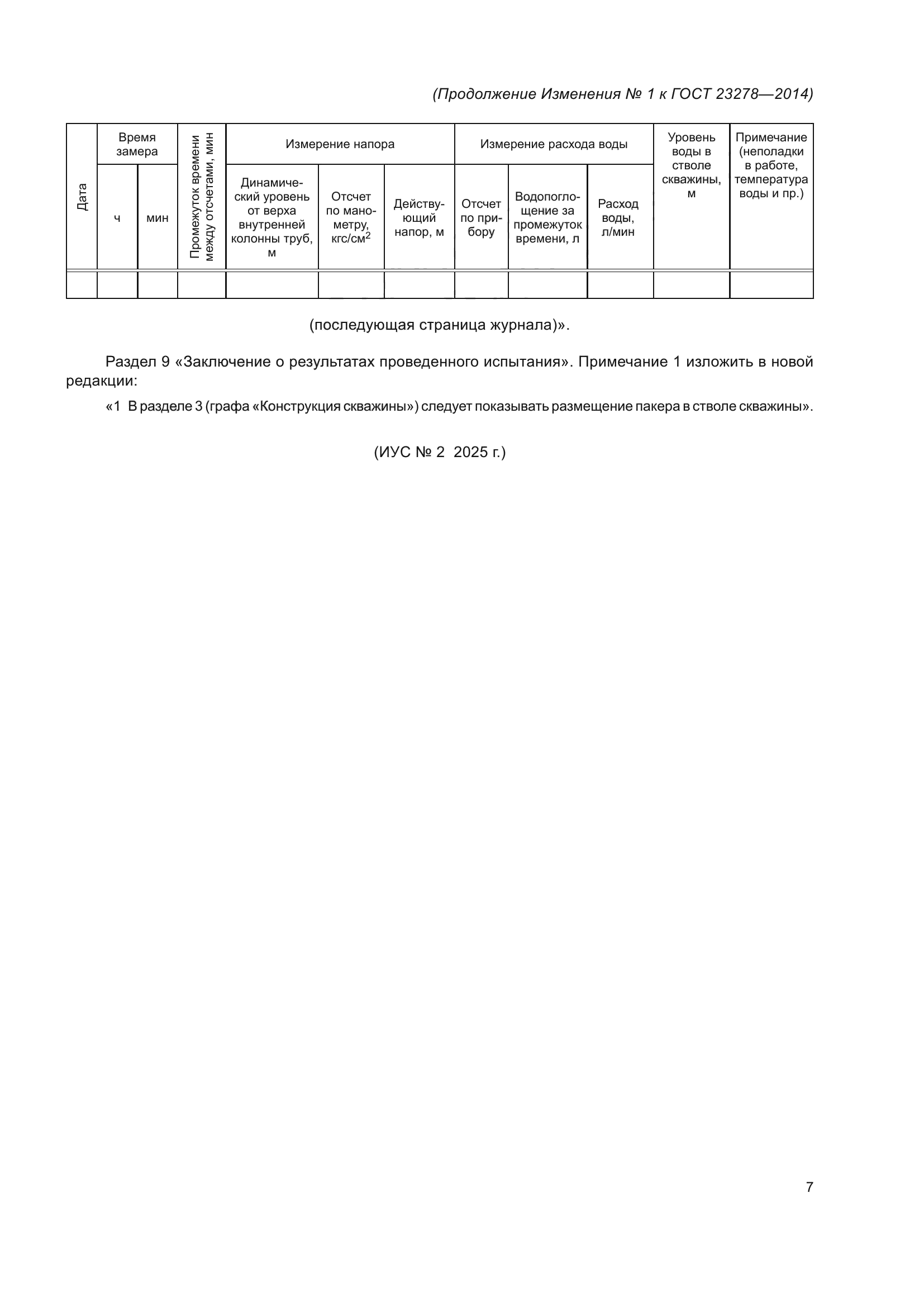 ГОСТ 23278-2014