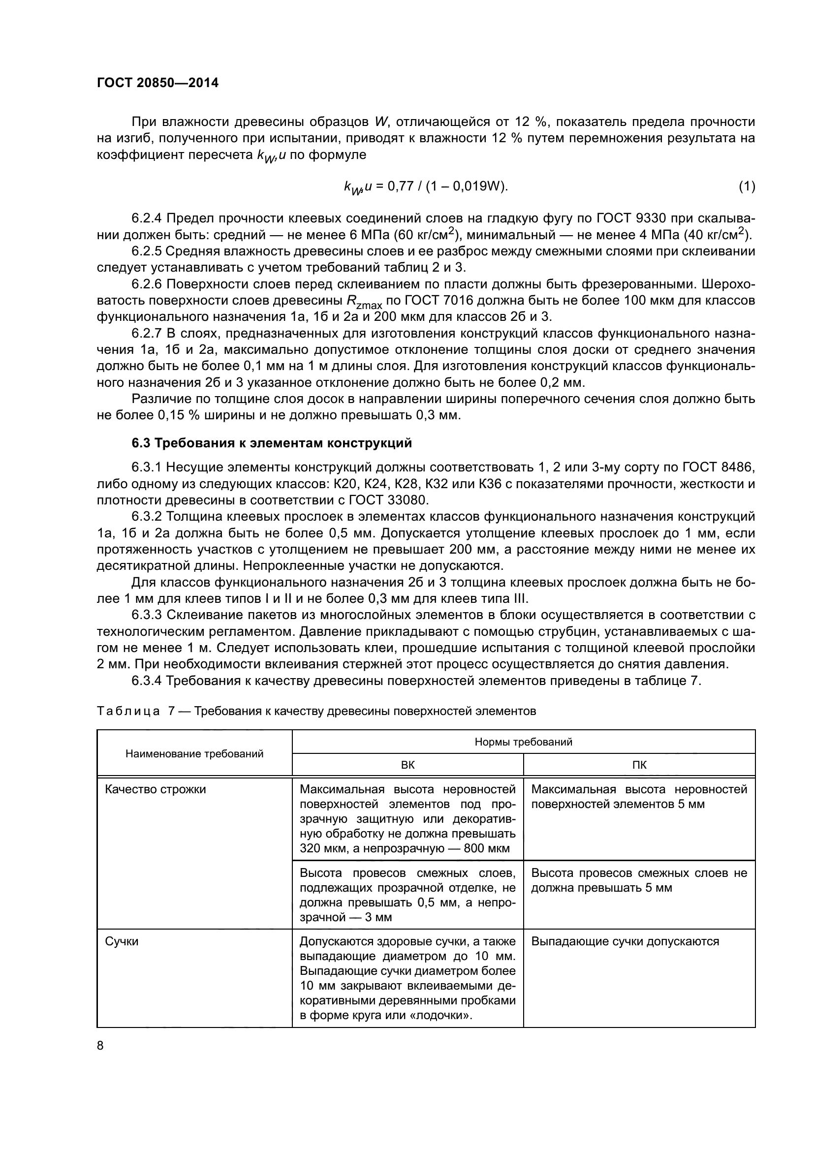 ГОСТ 20850-2014