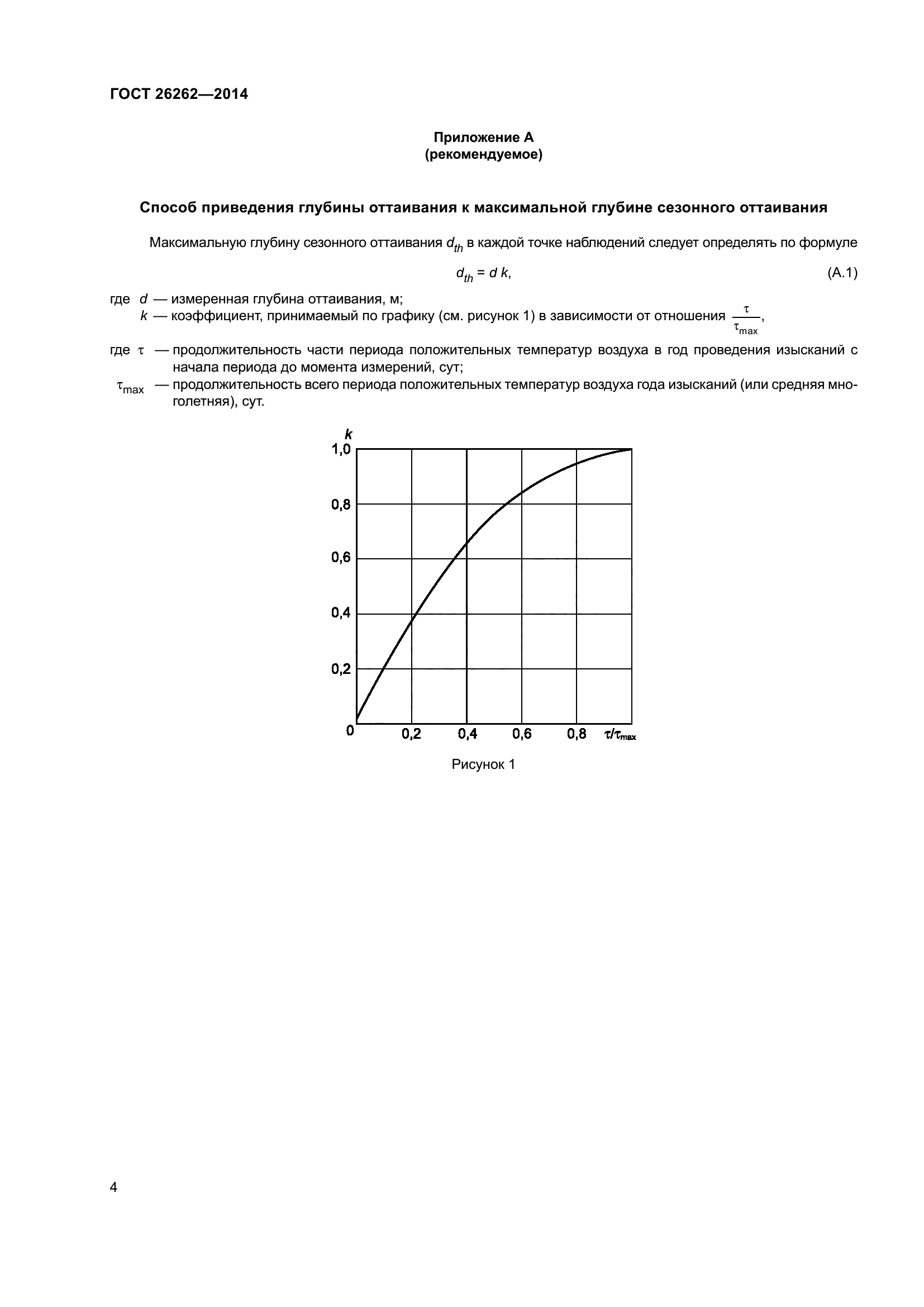 ГОСТ 26262-2014