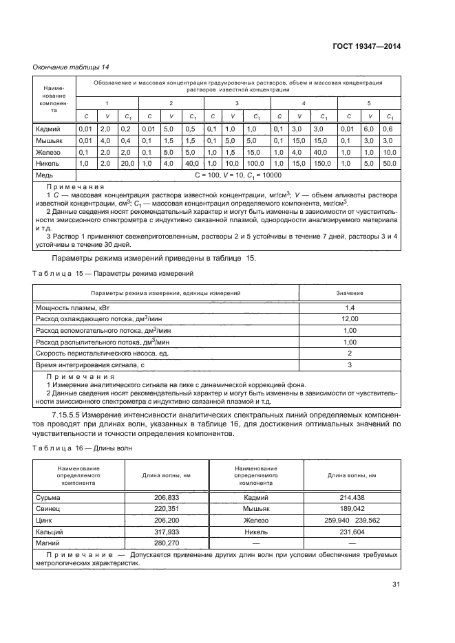 ГОСТ 19347-2014