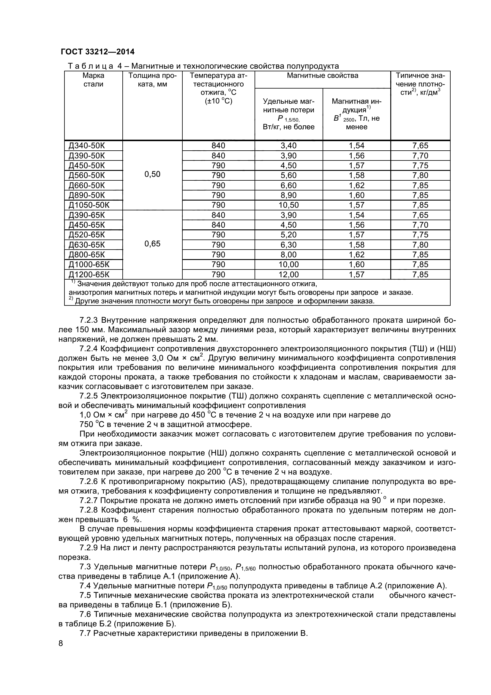 ГОСТ 33212-2014