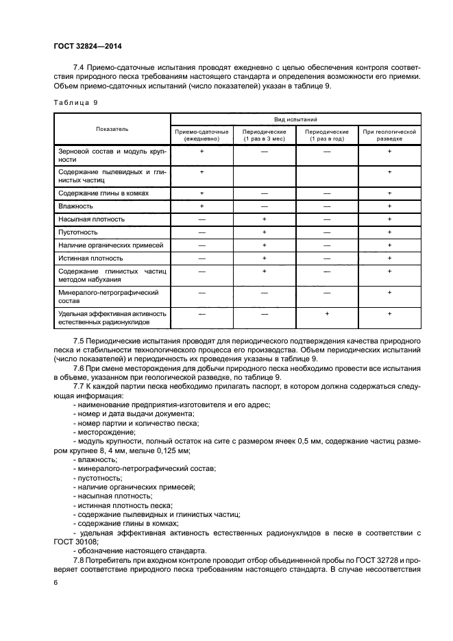 ГОСТ 32824-2014