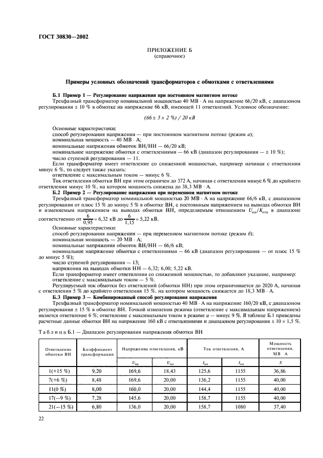ГОСТ 30830-2002