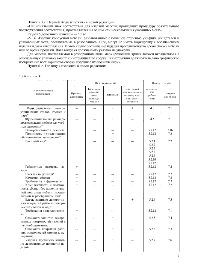 ГОСТ 22046-2002