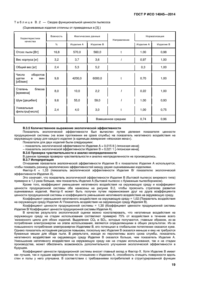 ГОСТ Р ИСО 14045-2014