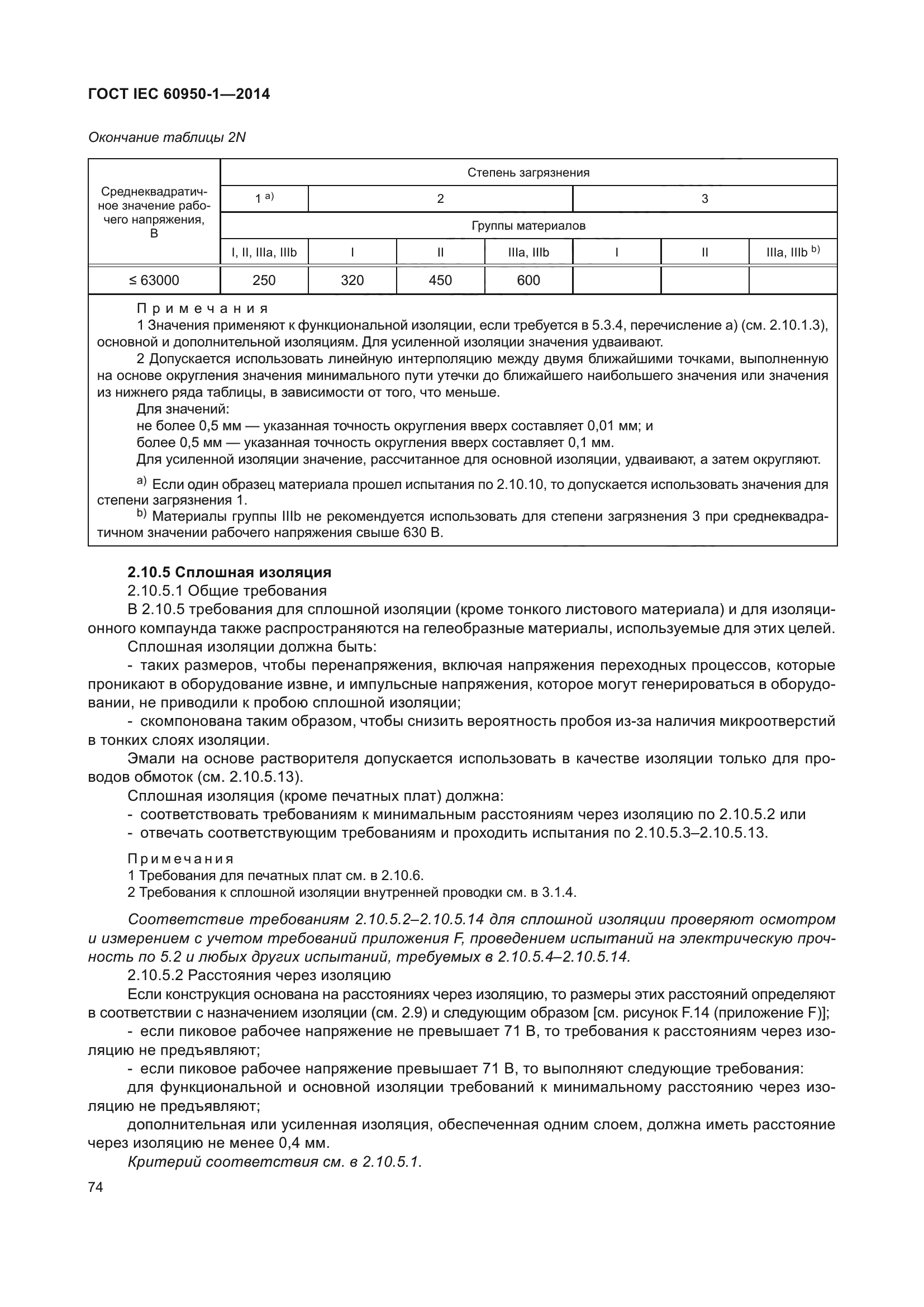 ГОСТ IEC 60950-1-2014