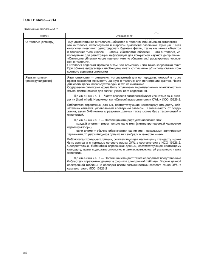 ГОСТ Р 56265-2014