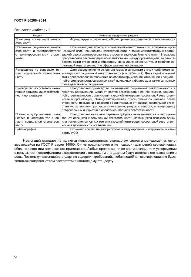 ГОСТ Р 56260-2014