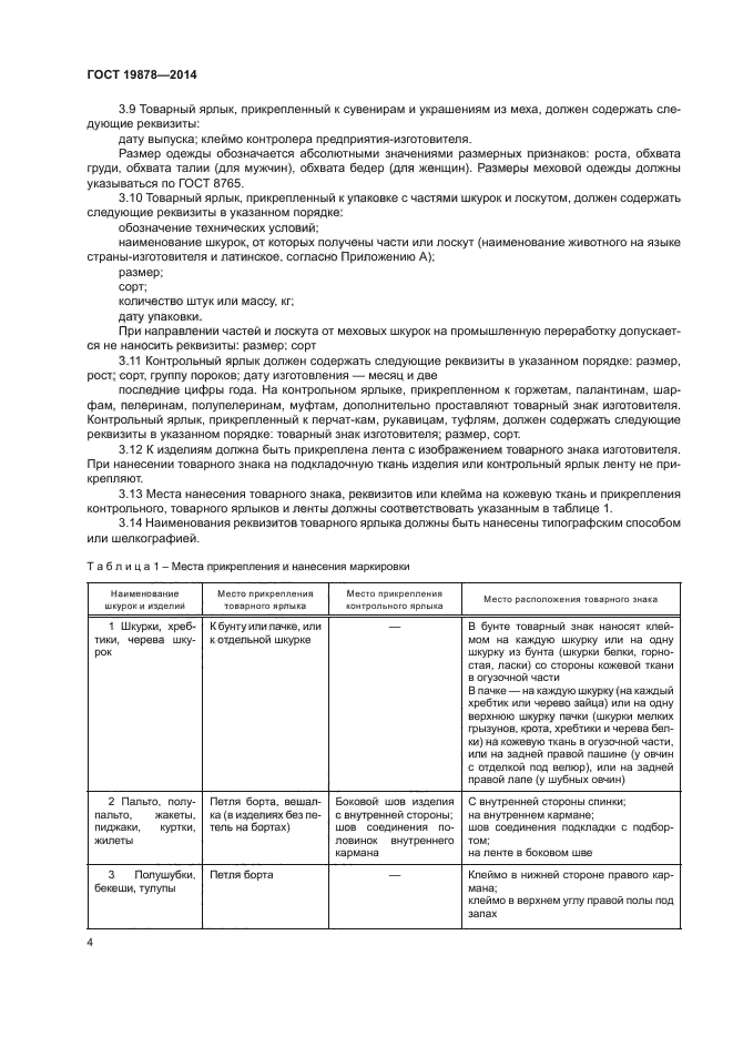 ГОСТ 19878-2014