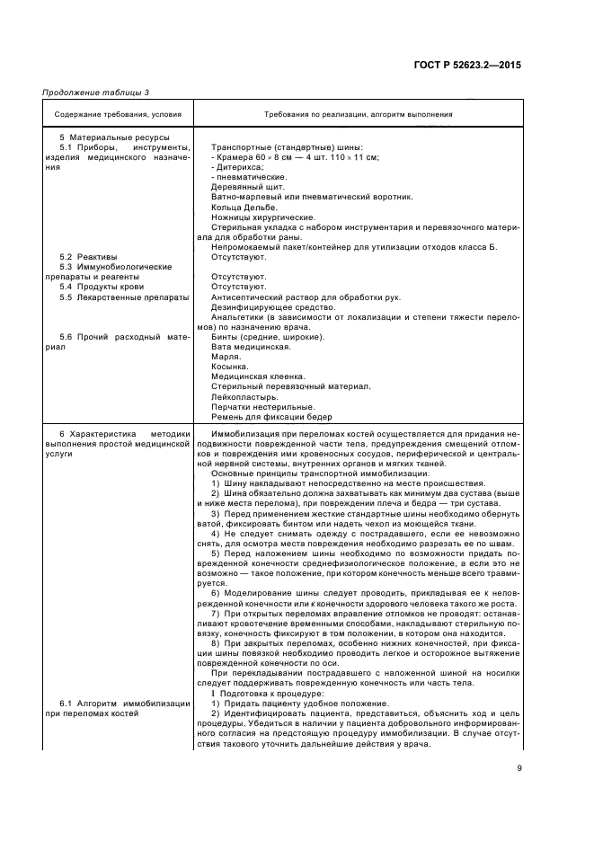ГОСТ Р 52623.2-2015