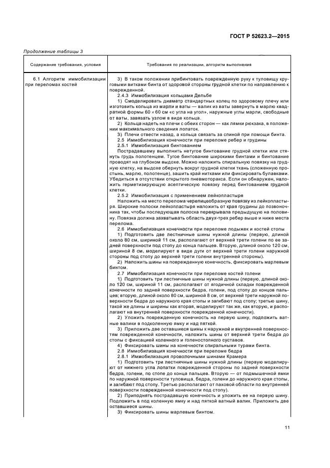 ГОСТ Р 52623.2-2015