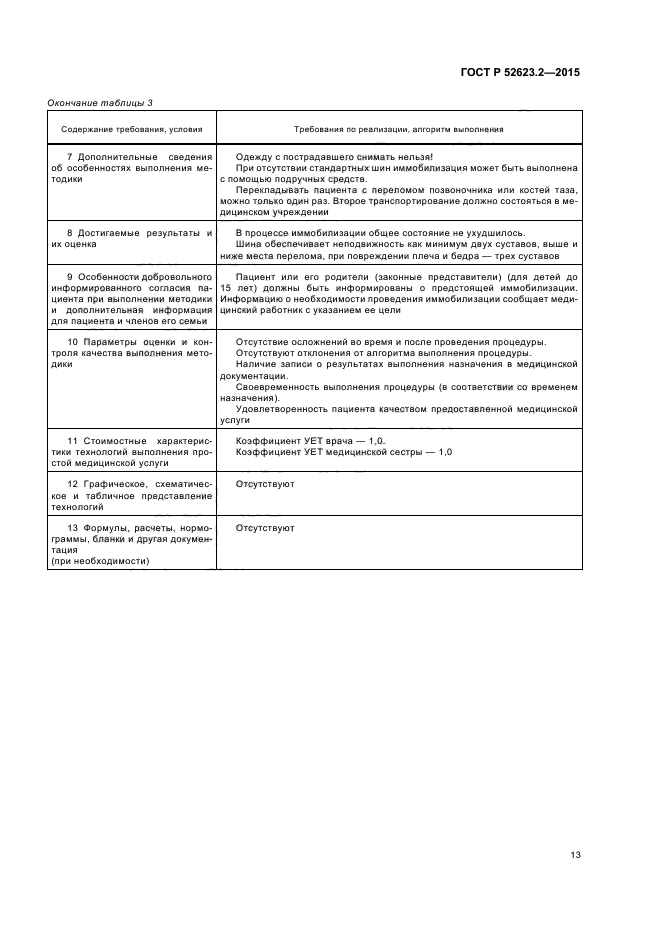ГОСТ Р 52623.2-2015