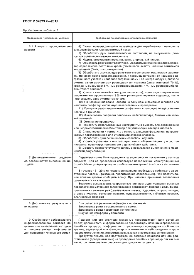 ГОСТ Р 52623.2-2015