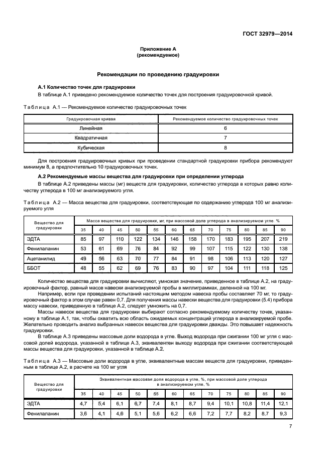 ГОСТ 32979-2014