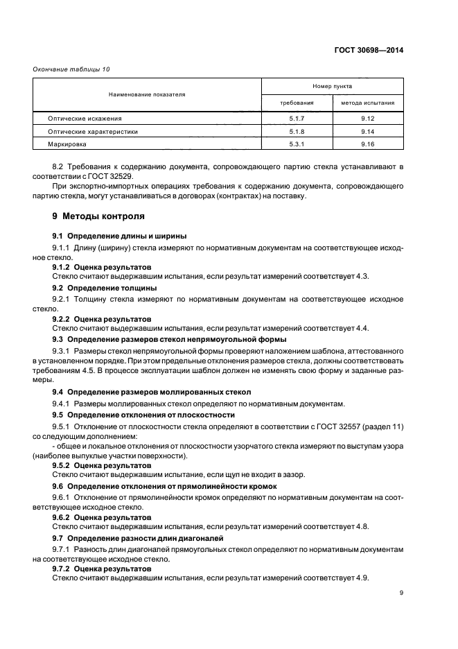 ГОСТ 30698-2014