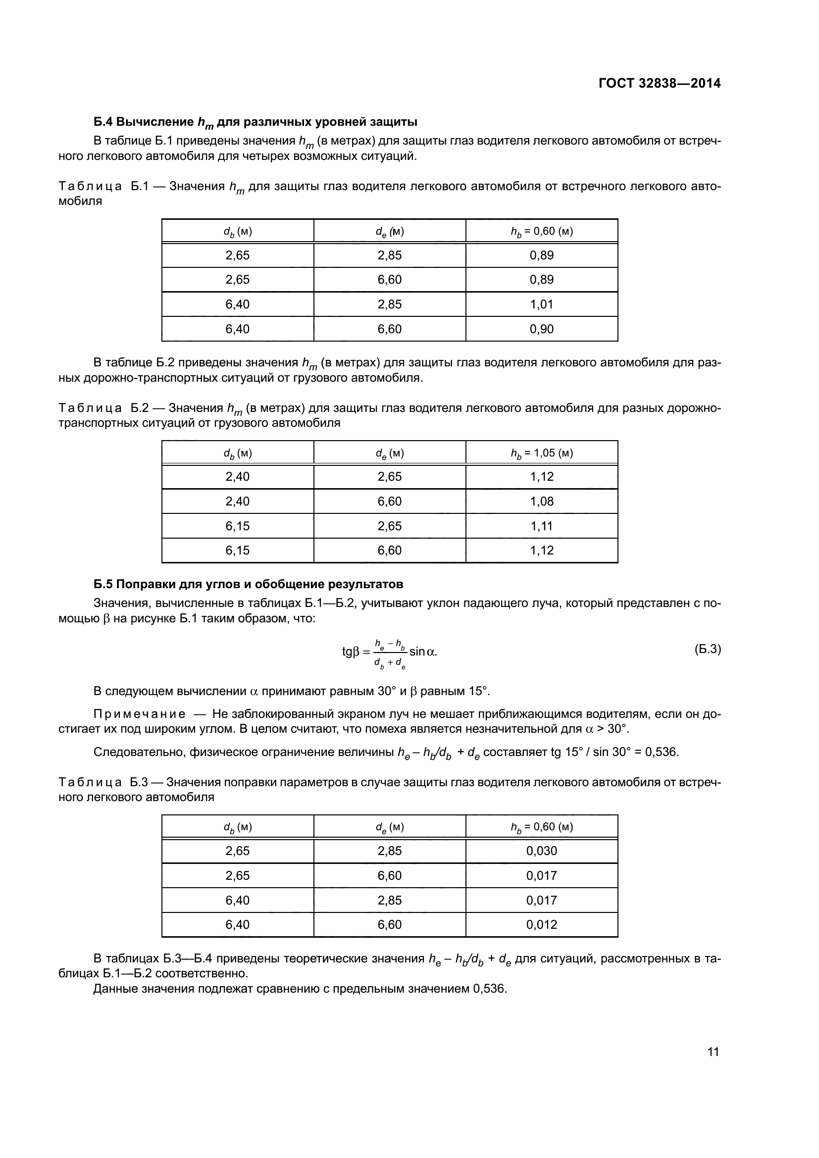 ГОСТ 32838-2014