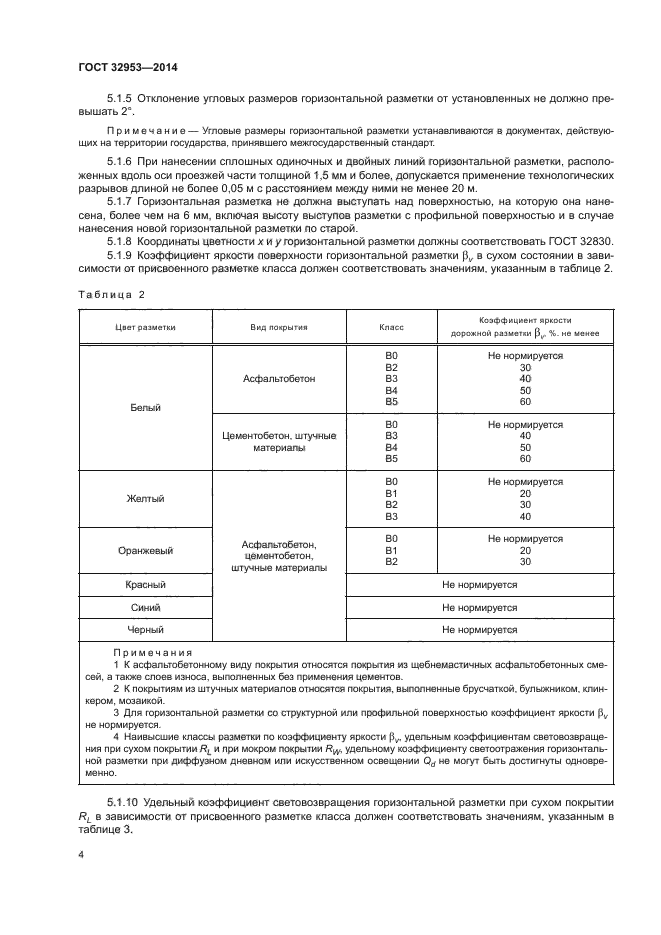 ГОСТ 32953-2014