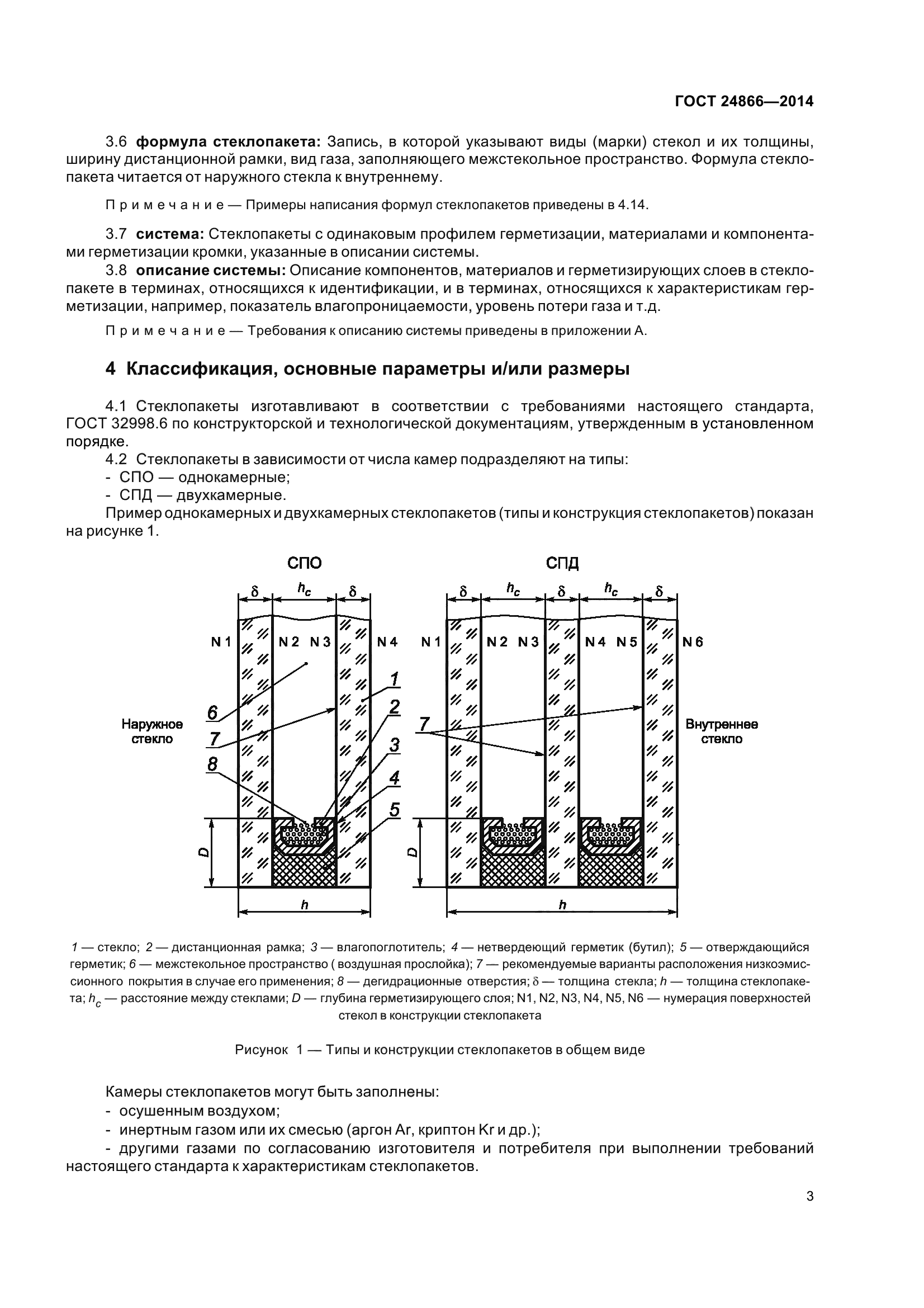 ГОСТ 24866-2014