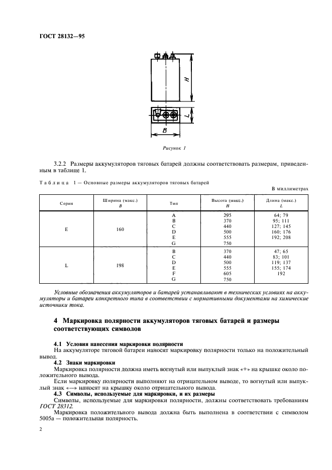 ГОСТ 28132-95