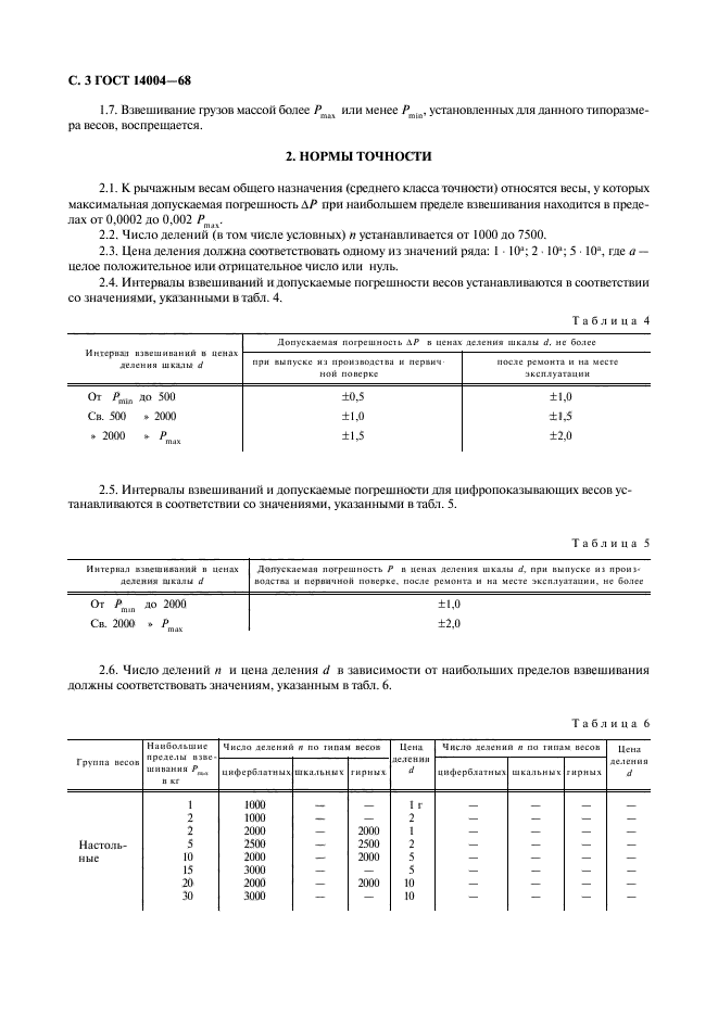 ГОСТ 14004-68