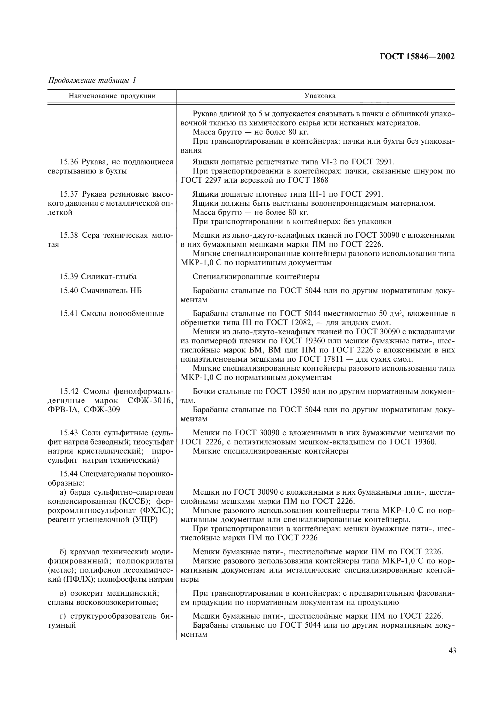 ГОСТ 15846-2002