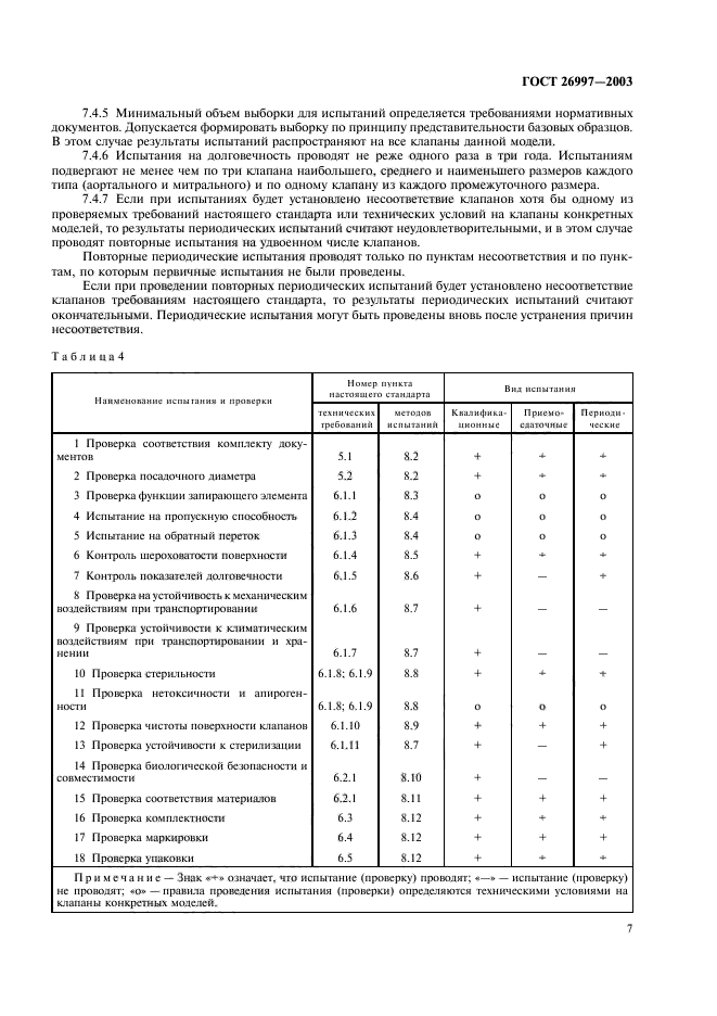 ГОСТ 26997-2002