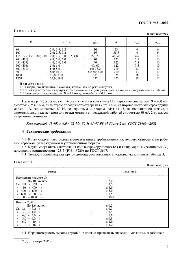 ГОСТ 21963-2002