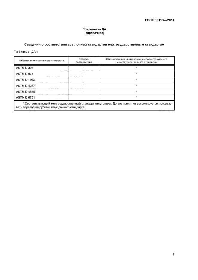 ГОСТ 33113-2014