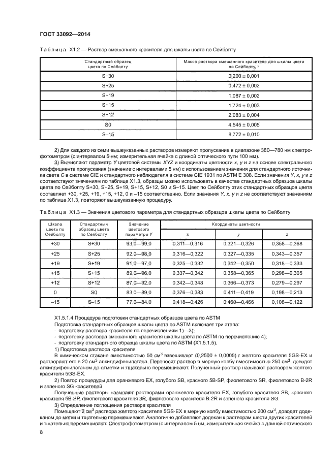 ГОСТ 33092-2014
