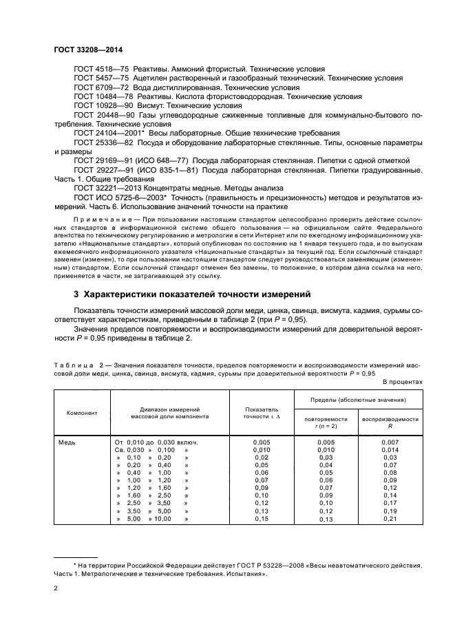 ГОСТ 33208-2014