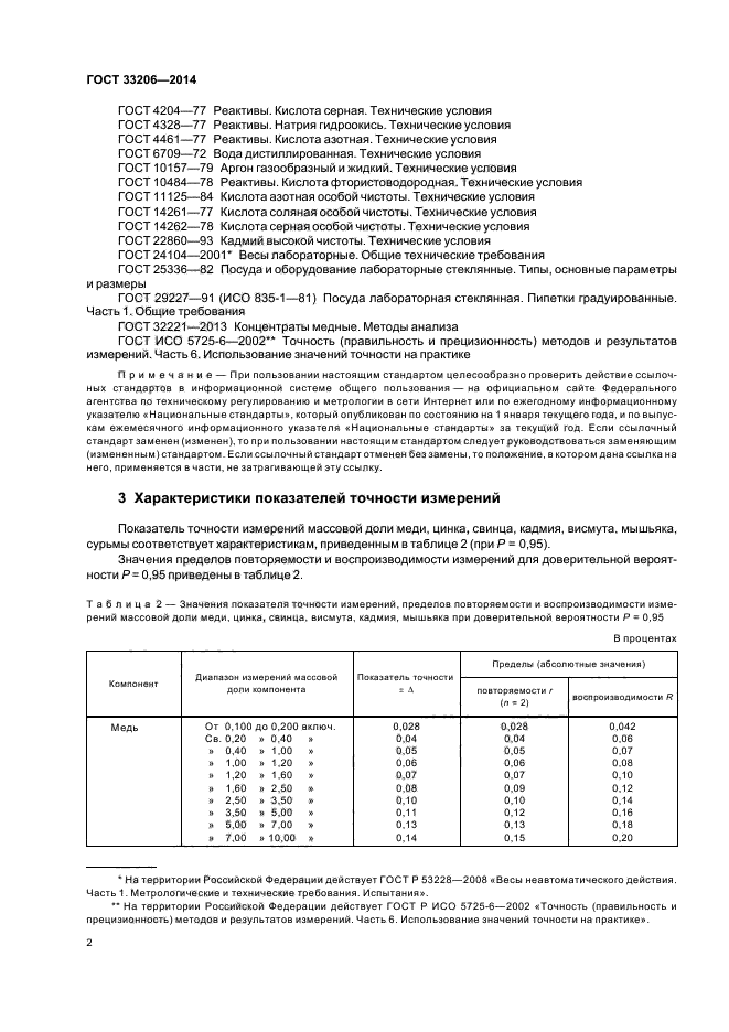 ГОСТ 33206-2014